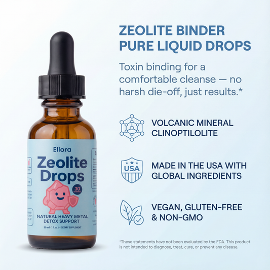 Ellora Zeolite Binder