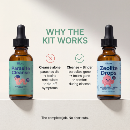 Ellora Cleansing Kit