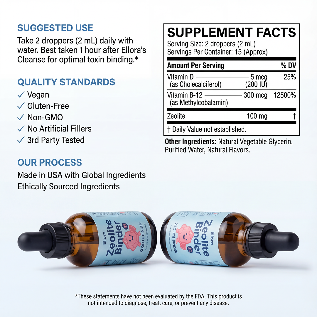 Ellora Zeolite Binder